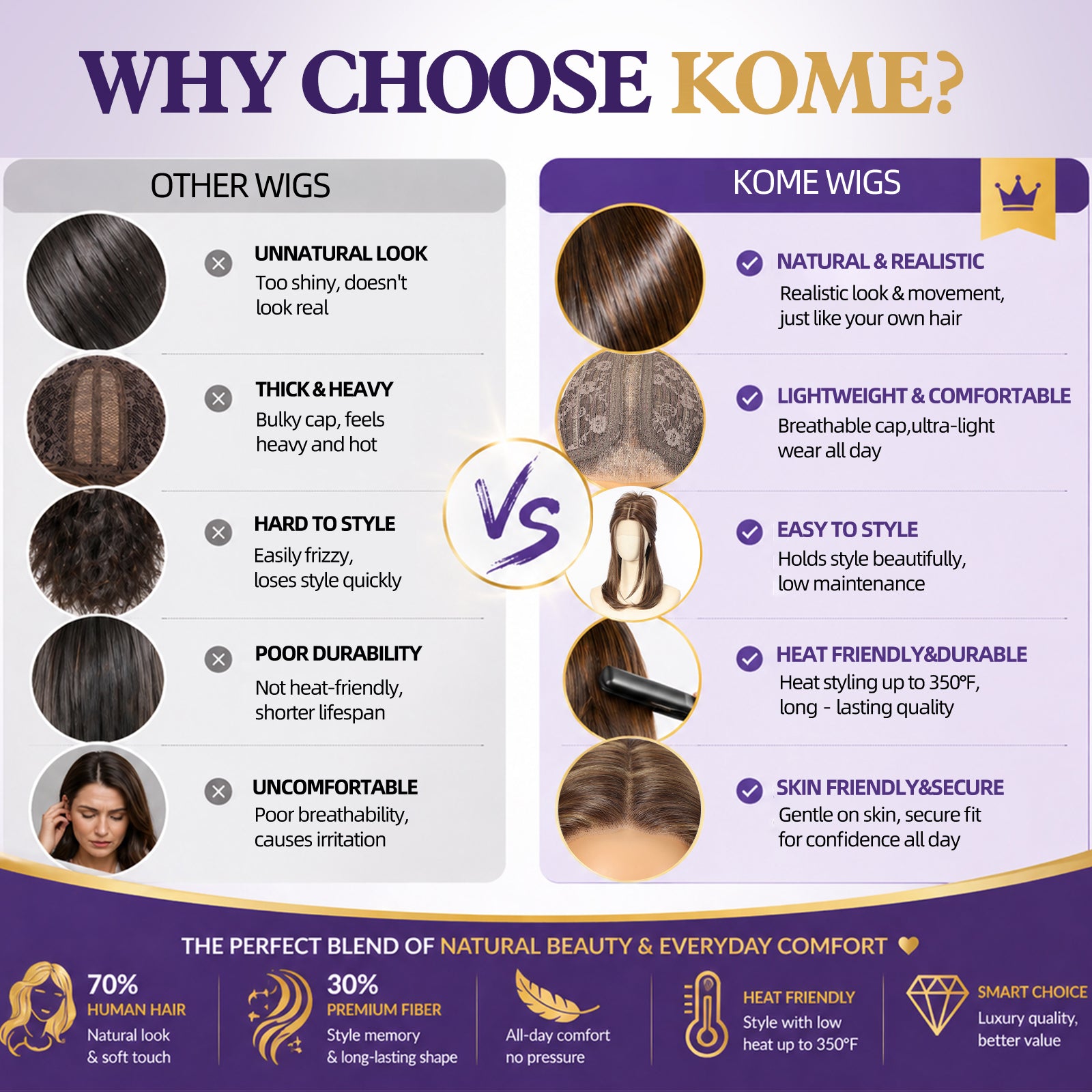 KOME Brown Human Hair Wig Blend,Brown Lace Front Wig, T Part Glueless Wigs for Women Daily Use 18IN（#F43/12）